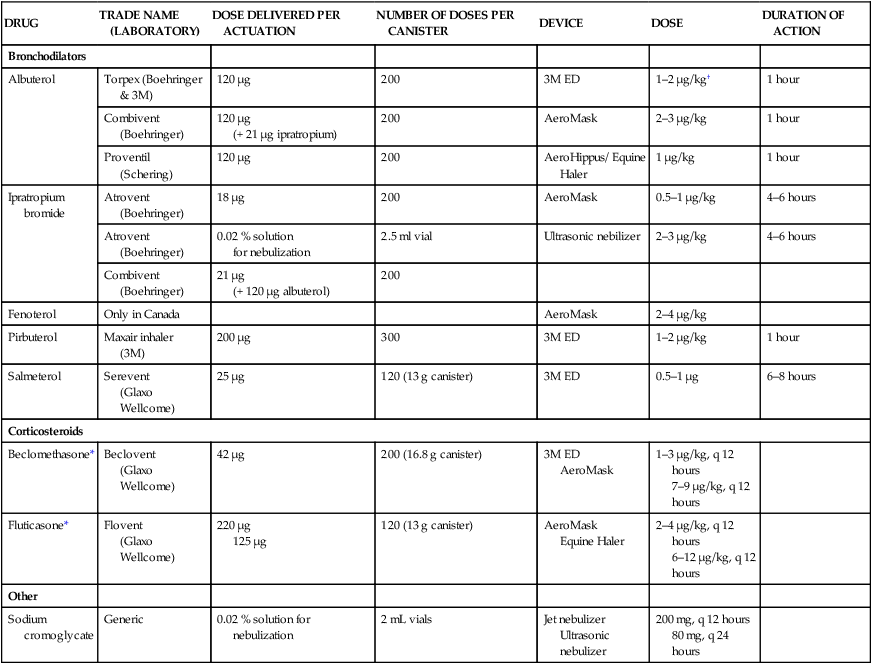 Tadalafil ratiopharm 5mg preis