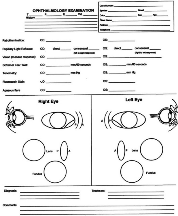 Basic Diagnostic Techniques Veterian Key