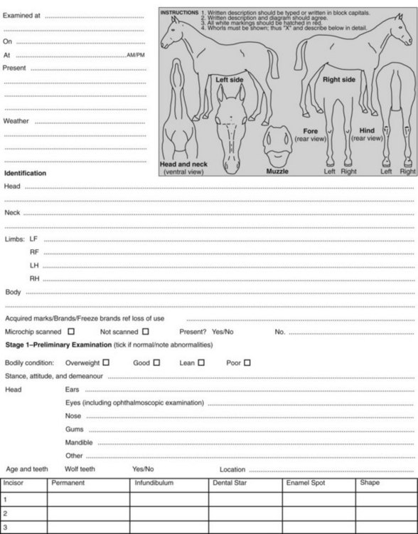 Prepurchase Examination Of The Performance Horse Veterian Key