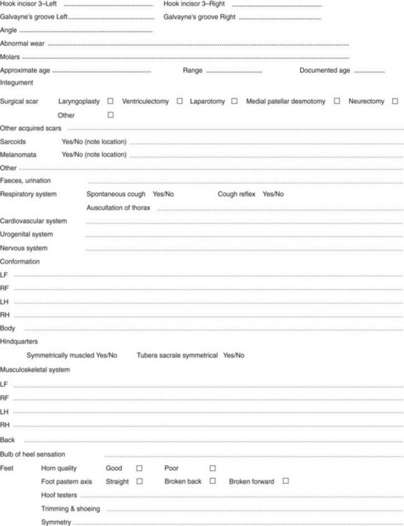 Prepurchase Examination Of The Performance Horse Veterian Key