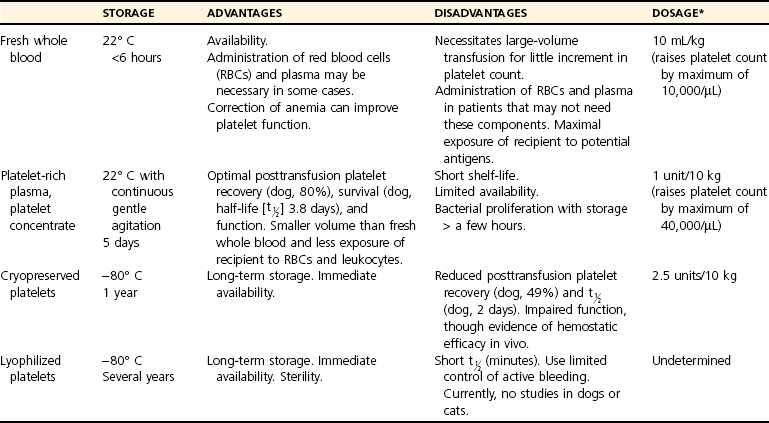 Tarsus And Metatarsus | Veterian Key