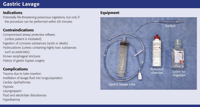 Nasal lavage in Karlovy Vary - indications and contraindications